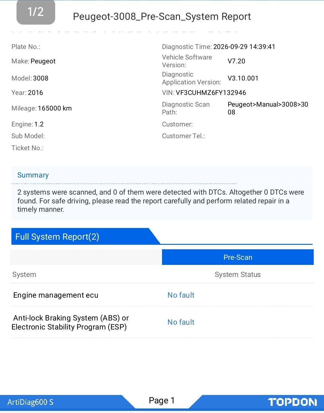 ๐ Peugeot โ 2016 ๐ฐ โฌ4,900 ๐ Galway - rear view